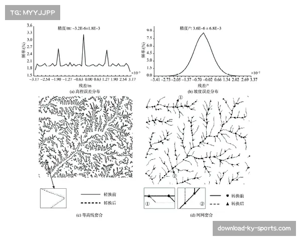 加的斯阶段性策略:压缩空间与针对性封堵射门路线
